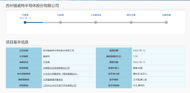 蘇州鍇威特擬科創板IPO：募資約5.3億元投建三大功率半導體等項目